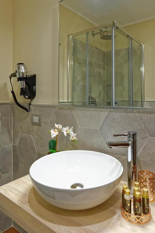 Red Ribbon Otel Milano 2*,  İtalya